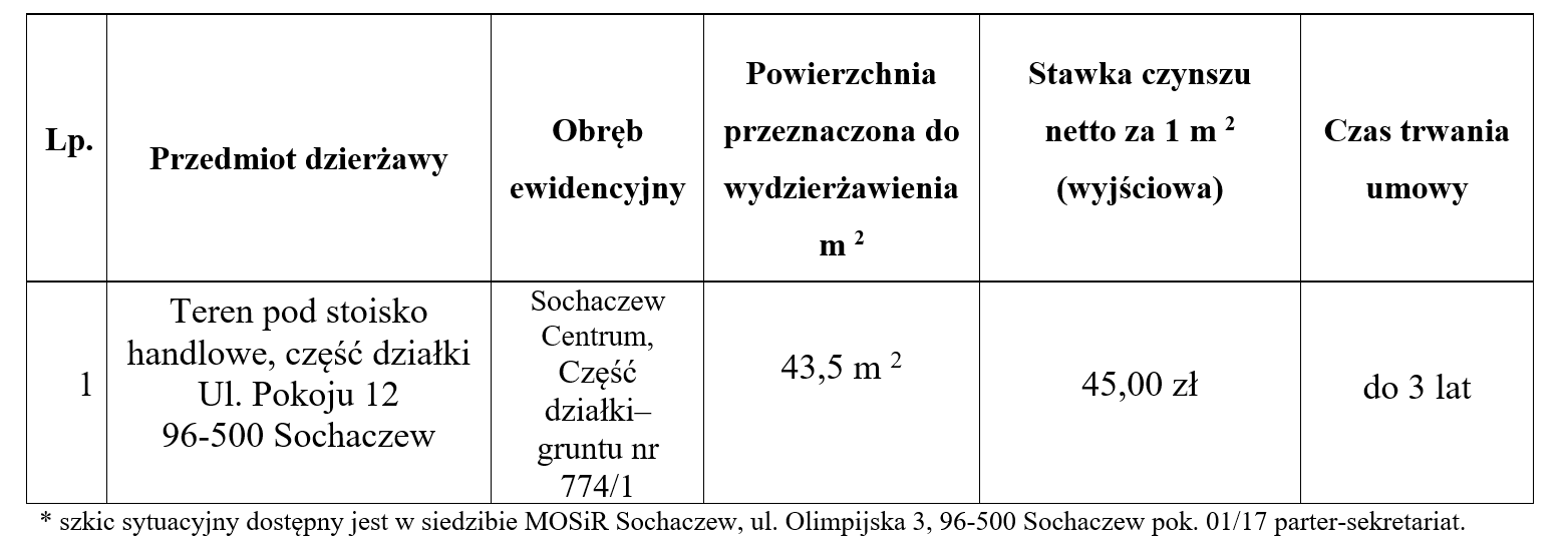 Zrzut_ekranu_2026-10-26_133235